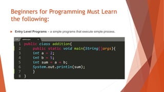 Lesson 1 - Introduction to Computer Programming.pptx
