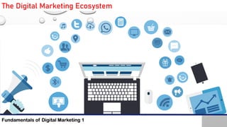 Fundamentals of Digital Marketing 1
The Digital Marketing Ecosystem
 