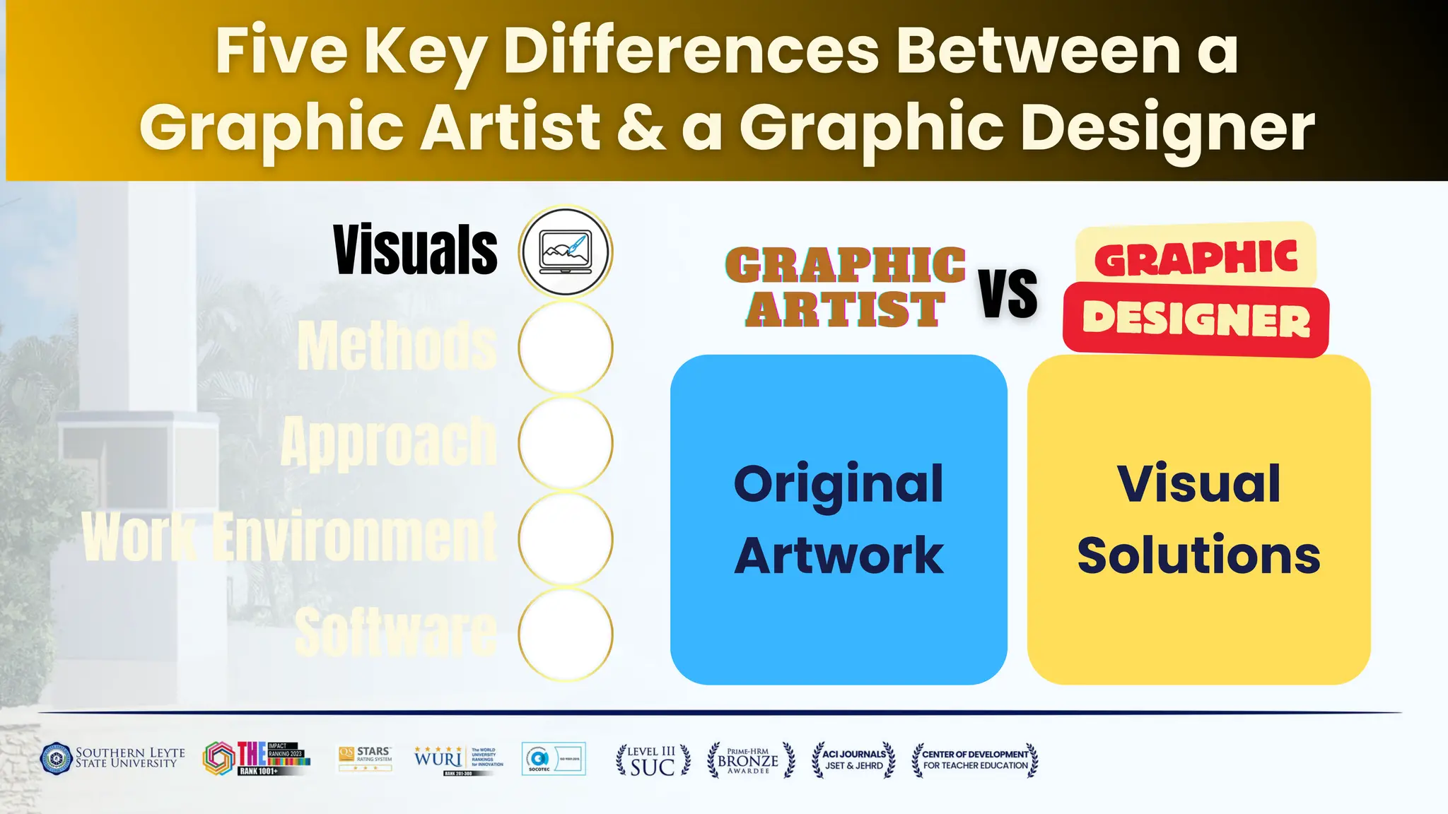 Original
Artwork
Visual
Solutions
Visuals
Methods
Approach
Work Environment
Software
GRAPHIC
GRAPHIC
GRAPHIC
ARTIST
ARTIST
ARTIST
GRAPHIC
DESIGNER
 