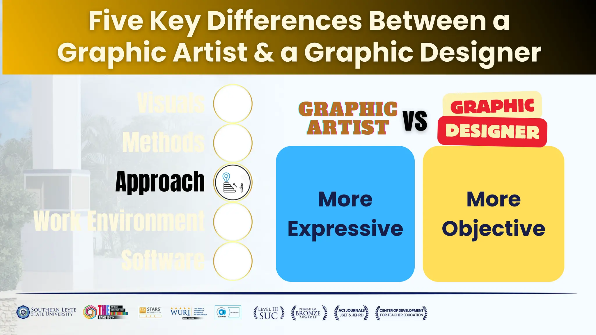 More
Expressive
More
Objective
Visuals
Methods
Approach
Work Environment
Software
GRAPHIC
GRAPHIC
GRAPHIC
ARTIST
ARTIST
ARTIST
GRAPHIC
DESIGNER
 