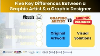 Lesson 1 - Introduction to Graphic Design.pdf