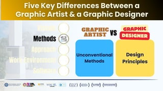 Graphical Approach Design Lesson 1 - Introduction to Graphic Design.pdf