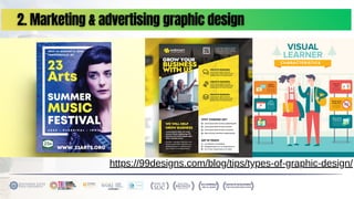 Lesson 1 - Introduction to Graphic Design.pdf