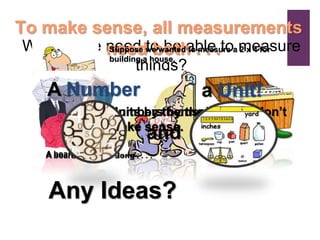 Why do we need to be able to measure
things?
To make sense, all measurements
need both . . .
Any Ideas?
Suppose we wanted to measure a 2 x 4 for
building a house.
Numbers by themselves don’t
make sense.
A board is 350 long . . . .
A board is meters long . . . .
Units by themselves don’t
make sense.
A Number
and
a Unit!
 