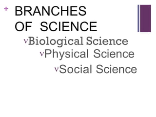 +
BRANCHES
OF SCIENCE
Social Science
Physical Science
 