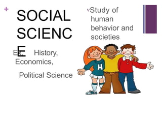 +
SOCIAL
SCIENC
E
Ex. History,
Economics,
Political Science
Study of
human
behavior and
societies
 