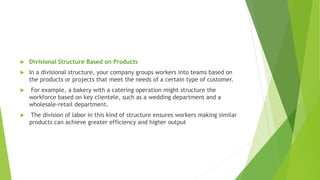  Divisional Structure Based on Products
 In a divisional structure, your company groups workers into teams based on
the ...