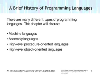 Lesson 1 introduction to programming | PPT