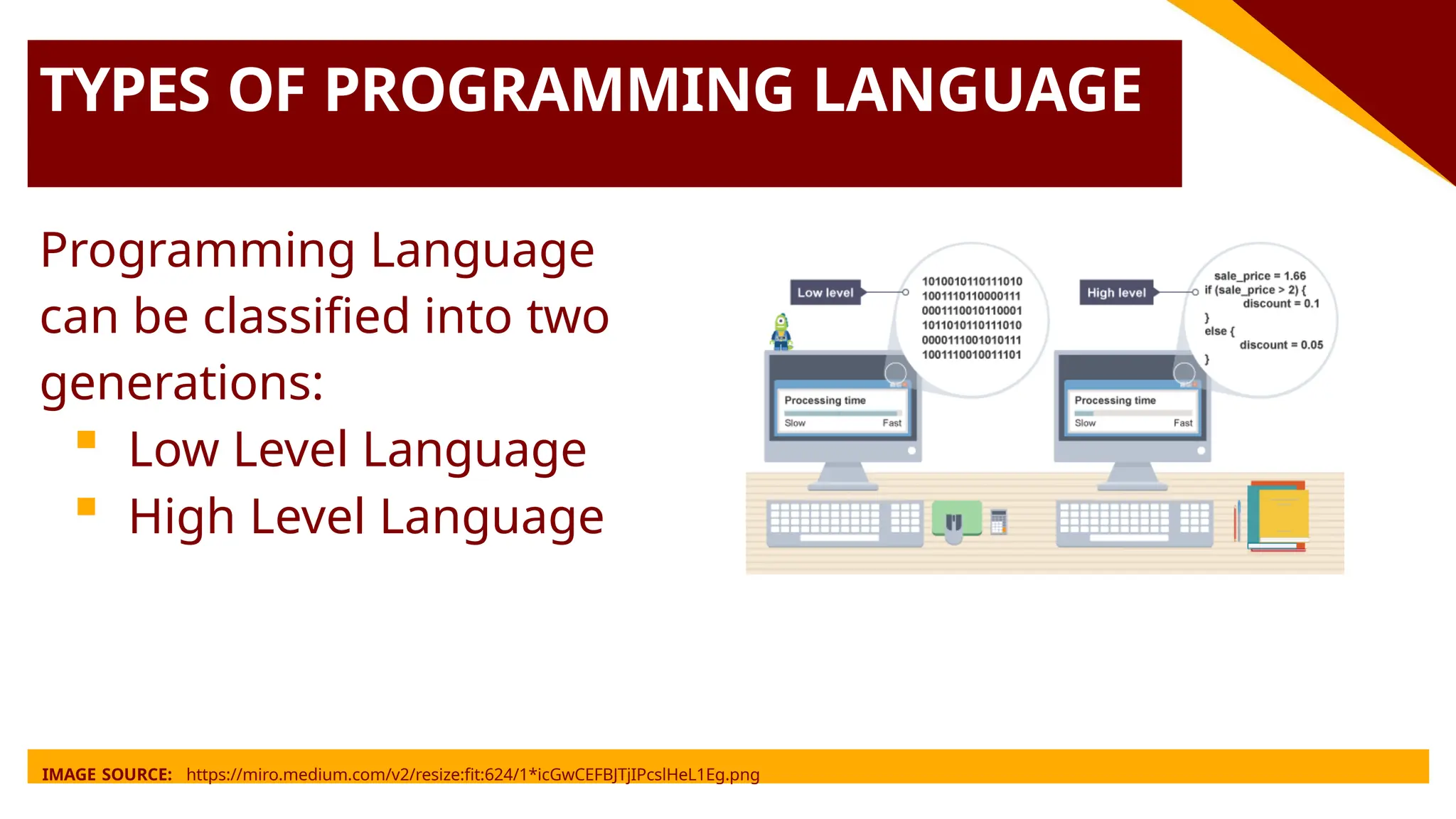 TYPES OF PROGRAMMING LANGUAGE
Programming Language
can be classified into two
generations:
 Low Level Language
 High Level Language
IMAGE SOURCE: https://miro.medium.com/v2/resize:fit:624/1*icGwCEFBJTjIPcslHeL1Eg.png
 