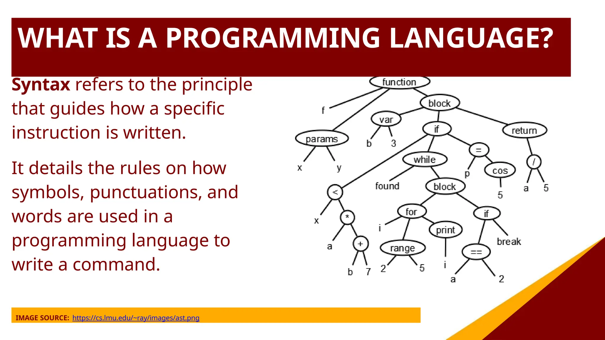 WHAT IS A PROGRAMMING LANGUAGE?
Syntax refers to the principle
that guides how a specific
instruction is written.
It details the rules on how
symbols, punctuations, and
words are used in a
programming language to
write a command.
IMAGE SOURCE: https://cs.lmu.edu/~ray/images/ast.png
 