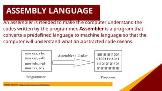 ASSEMBLY LANGUAGE
An assembler is needed to make the computer understand the
codes written by the programmer. Assembler is a program that
converts a predefined language to machine language so that the
computer will understand what an abstracted code means.
IMAGE SOURCE: https://i.stack.imgur.com/ZF4p5.jpg
 
