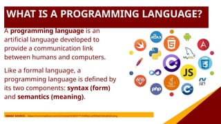 WHAT IS A PROGRAMMING LANGUAGE?
A programming language is an
artificial language developed to
provide a communication link
between humans and computers.
Like a formal language, a
programming language is defined by
its two components: syntax (form)
and semantics (meaning).
IMAGE SOURCE: https://miro.medium.com/v2/resize:fit:820/1*v5NRqLcyXIVNaG5KLjKIQA.png
 