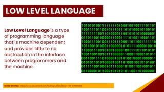 Lesson 1 - Introduction to Programming .pdf