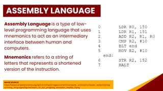 Lesson 1 - Introduction to Programming .pdf
