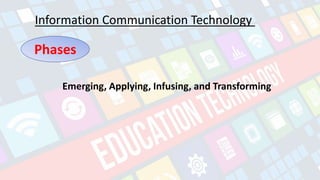 Information Communication Technology
Phases
Emerging, Applying, Infusing, and Transforming
 
