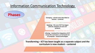 Information Communication Technology
Phases
Emerging, Applying, Infusing, and Transforming
Emerging – schools were described as
teacher – centered
Applying – the use of ICT has begun
with the adaption of some ICT
products
Infusing – involved the integration of ICT
across the curriculum, an increased use
of computer – based technologies
Transforming – ICT has been taught as a separate subject and the
curriculum is now student – centered
 