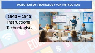 EVOLUTION OF TECHNOLOGY FOR INSTRUCTION
With the role of technology in learning increasing, the need for
expertise in both education and technology grew, and
professional instructional technologists emerged
1940 – 1945
Instructional
Technologists
 