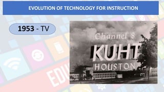 EVOLUTION OF TECHNOLOGY FOR INSTRUCTION
films, sound, graphics, models, and print to
help prepare recruits for war.
1953 - TV
 