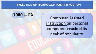 EVOLUTION OF TECHNOLOGY FOR INSTRUCTION
Computer Assisted
Instruction on personal
computers reached its
peak of popularity.
1980 -- CAI
 