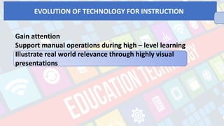 Gain attention
Support manual operations during high – level learning
Illustrate real world relevance through highly visual
presentations
o Engage through production work – students who learn by creating their own products with technologies such as word processing, multimedia, hypermedia and other technology products report higher engagement in learning and a greater sense of pride in their achievements. o Collaborate students with audience for their communication – students get to be more motivated to write and do their best production work when they publish it on the Web, since others outside the classroom will see their work. o Supply self – paced learning for capable students – students who can learn on their own with software tutorials and / or distance educational materials can be directed to take topics ahead of others. o Allow access to learning opportunities – students with disabilities depend on technology to compensate for vision, hearing, or manual dexterity they need to read, interact in class, and do products to show what they have learned. o Provide faster access to information – integrated learning systems can help teachers quickly assess and track students’ progress, also, collection of submitted data online can be gathered easily.
EVOLUTION OF TECHNOLOGY FOR INSTRUCTION
 