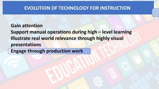 Gain attention
Support manual operations during high – level learning
Illustrate real world relevance through highly visual
presentations
Engage through production work.
o Collaborate students with audience for their communication – students get to be more motivated to write and do their best production work when they publish it on the Web, since others outside the classroom will see their work. o Supply self – paced learning for capable students – students who can learn on their own with software tutorials and / or distance educational materials can be directed to take topics ahead of others. o Allow access to learning opportunities – students with disabilities depend on technology to compensate for vision, hearing, or manual dexterity they need to read, interact in class, and do products to show what they have learned. o Provide faster access to information – integrated learning systems can help teachers quickly assess and track students’ progress, also, collection of submitted data online can be gathered easily.
EVOLUTION OF TECHNOLOGY FOR INSTRUCTION
 