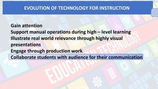 Gain attention
Support manual operations during high – level learning
Illustrate real world relevance through highly visual
presentations
Engage through production work.
Collaborate students with audience for their communication
Supply self – paced learning for capable students – students who can learn on their own with software tutorials and / or distance educational materials can be directed to take topics ahead of others. o Allow access to learning opportunities – students with disabilities depend on technology to compensate for vision, hearing, or manual dexterity they need to read, interact in class, and do products to show what they have learned. o Provide faster access to information – integrated learning systems can help teachers quickly assess and track students’ progress, also, collection of submitted data online can be gathered easily.
EVOLUTION OF TECHNOLOGY FOR INSTRUCTION
 