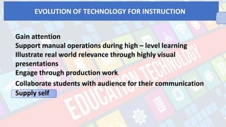 Gain attention
Support manual operations during high – level learning
Illustrate real world relevance through highly visual
presentations
Engage through production work.
Collaborate students with audience for their communication
Supply self. o Allow access to learning opportunities – students with disabilities depend on technology to compensate for vision, hearing, or manual dexterity they need to read, interact in class, and do products to show what they have learned. o Provide faster access to information – integrated learning systems can help teachers quickly assess and track students’ progress, also, collection of submitted data online can be gathered easily.
EVOLUTION OF TECHNOLOGY FOR INSTRUCTION
 