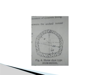Lesson 1- Introduction tunnel engg for knowing the methods in ...