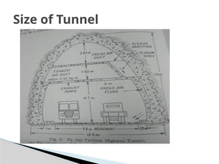 Lesson 1- Introduction tunnel engg for knowing the methods in ...