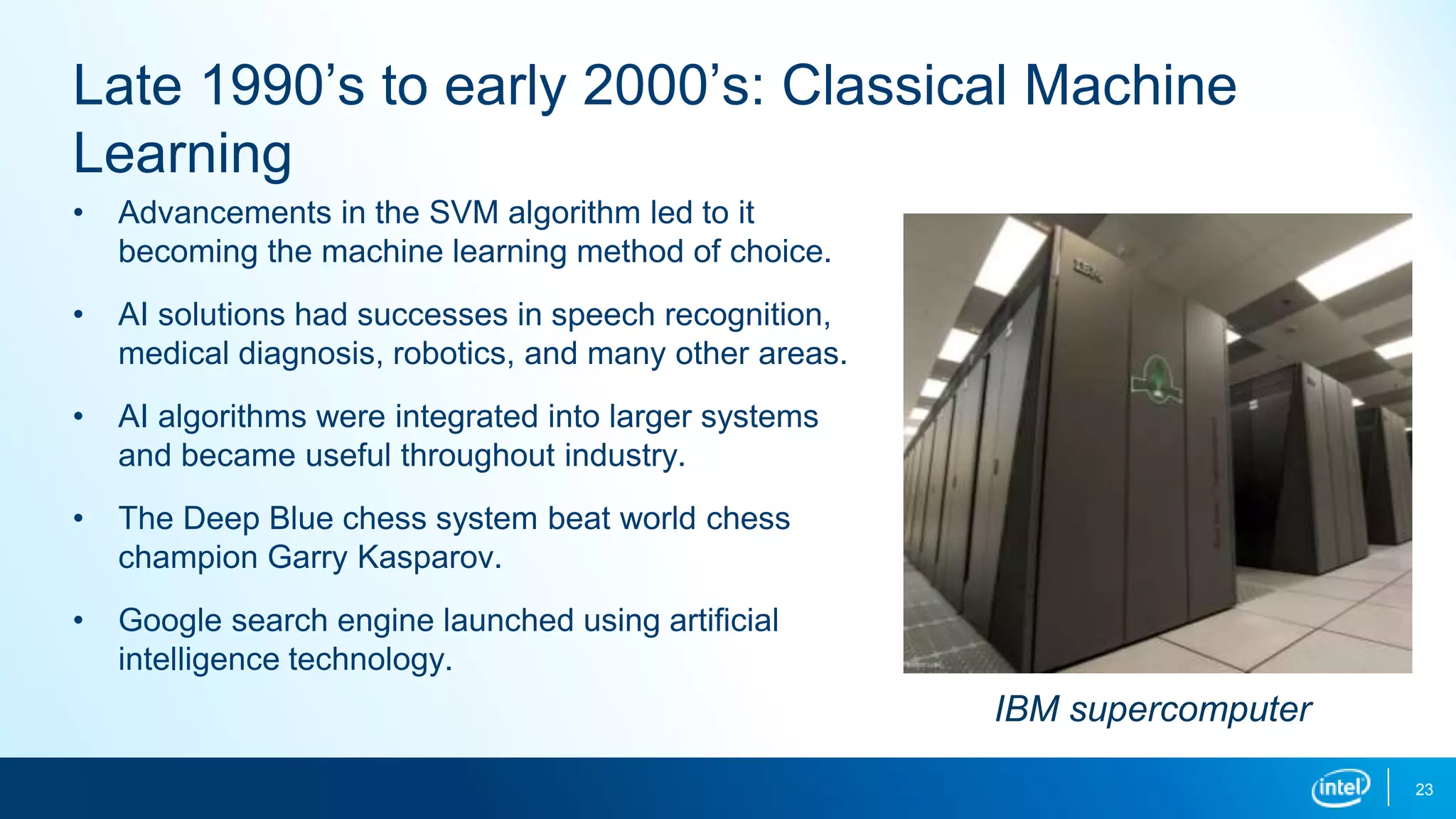 23
Late 1990’s to early 2000’s: Classical Machine
Learning
• Advancements in the SVM algorithm led to it
becoming the machine learning method of choice.
• AI solutions had successes in speech recognition,
medical diagnosis, robotics, and many other areas.
• AI algorithms were integrated into larger systems
and became useful throughout industry.
• The Deep Blue chess system beat world chess
champion Garry Kasparov.
• Google search engine launched using artificial
intelligence technology.
IBM supercomputer
 