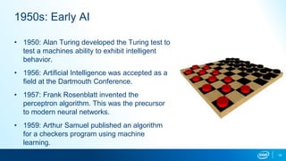 19
1950s: Early AI
• 1950: Alan Turing developed the Turing test to
test a machines ability to exhibit intelligent
behavior.
• 1956: Artificial Intelligence was accepted as a
field at the Dartmouth Conference.
• 1957: Frank Rosenblatt invented the
perceptron algorithm. This was the precursor
to modern neural networks.
• 1959: Arthur Samuel published an algorithm
for a checkers program using machine
learning.
 