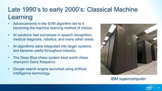 23
Late 1990’s to early 2000’s: Classical Machine
Learning
• Advancements in the SVM algorithm led to it
becoming the machine learning method of choice.
• AI solutions had successes in speech recognition,
medical diagnosis, robotics, and many other areas.
• AI algorithms were integrated into larger systems
and became useful throughout industry.
• The Deep Blue chess system beat world chess
champion Garry Kasparov.
• Google search engine launched using artificial
intelligence technology.
IBM supercomputer
 