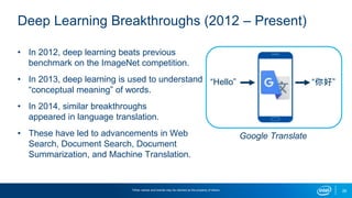 26
Deep Learning Breakthroughs (2012 – Present)
• In 2012, deep learning beats previous
benchmark on the ImageNet competition.
• In 2013, deep learning is used to understand
“conceptual meaning” of words.
• In 2014, similar breakthroughs
appeared in language translation.
• These have led to advancements in Web
Search, Document Search, Document
Summarization, and Machine Translation.
“Hello” “你好”
Google Translate
*Other names and brands may be claimed as the property of others.
 