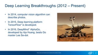 27
Deep Learning Breakthroughs (2012 – Present)
• In 2014, computer vision algorithm can
describe photos.
• In 2015, Deep learning platform
TensorFlow* is developed.
• In 2016, DeepMind* AlphaGo,
developed by Aja Huang, beats Go
master Lee Se-dol.
*Other names and brands may be claimed as the property of others.
 