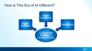 29
How Is This Era of AI Different?
Cutting Edge
Results in a
Variety of Fields
Bigger
Datasets
Faster
Computers
Neural Nets
 