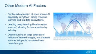 30
Other Modern AI Factors
• Continued expansion of open source AI,
especially in Python*, aiding machine
learning and big data ecosystems.
• Leading deep learning libraries open
sourced, allowing further adoption by
industry.
• Open sourcing of large datasets of
millions of labeled images, text datasets
such as Wikipedia has also driven
breakthroughs.
*Other names and brands may be claimed as the property of others.
 