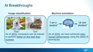 4
AI Breakthroughs
Machine translation
As of 2016, we have achieved near-
human performance using the latest AI
techniques.
“I am a
student”
“Je suis
étudiant”
Image classification
“Dog” “Cat”
As of 2015, computers can be trained
to perform better on this task than
humans.
 