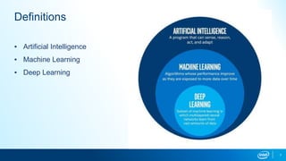 ▪ Artificial Intelligence
▪ Machine Learning
▪ Deep Learning
7
Definitions
 