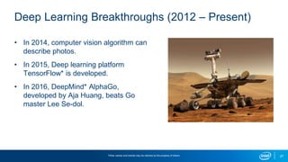 27
Deep Learning Breakthroughs (2012 – Present)
• In 2014, computer vision algorithm can
describe photos.
• In 2015, Deep ...
