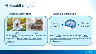 4
AI Breakthroughs
Machine translation
As of 2016, we have achieved near-
human performance using the latest AI
techniques...