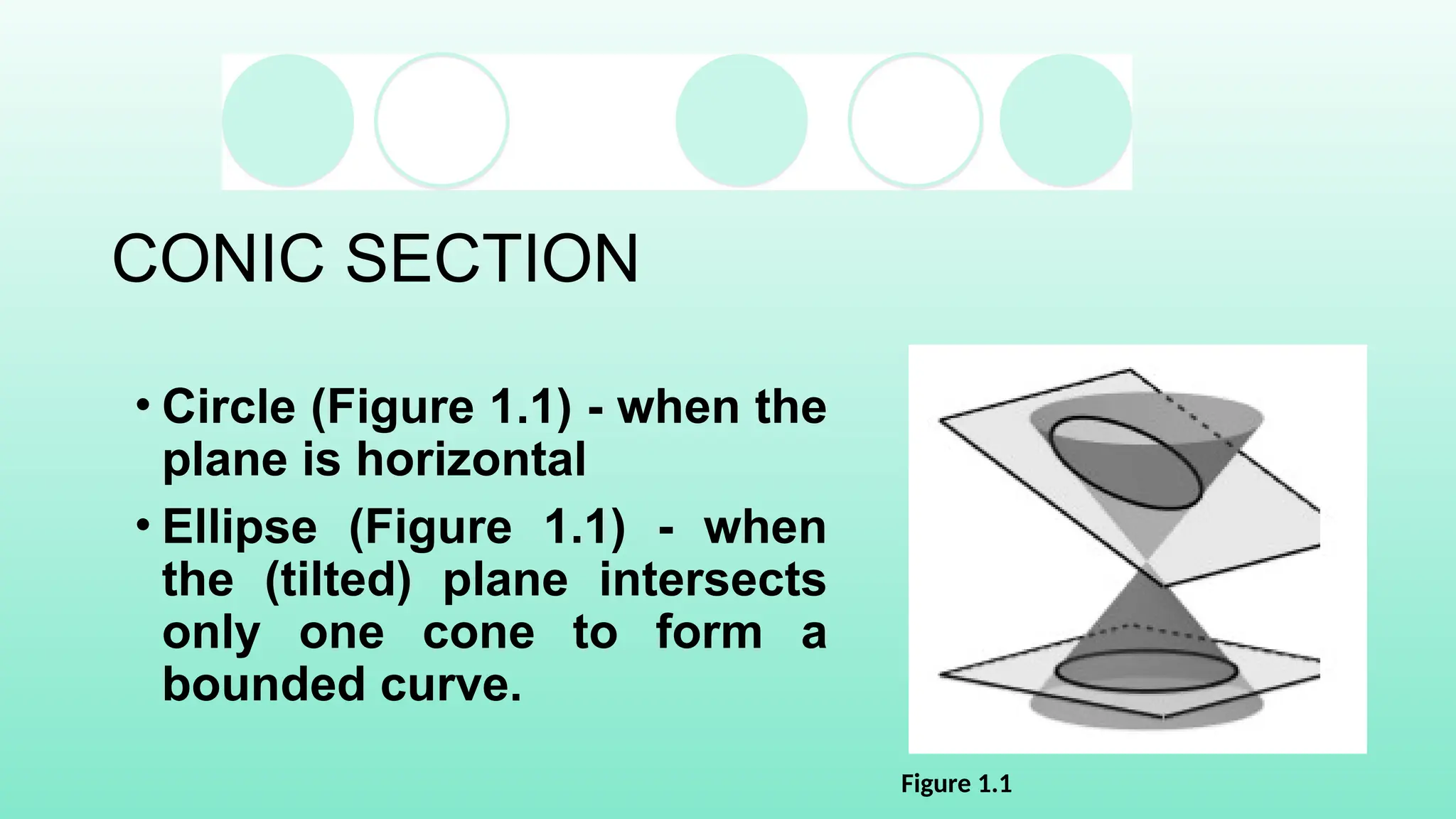 Lesson 1 -Intro to Conic Sections.pptx