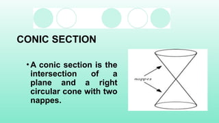 CONIC SECTION
•A conic section is the
intersection of a
plane and a right
circular cone with two
nappes.
