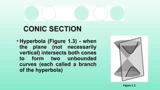 CONIC SECTION
• Hyperbola (Figure 1.3) - when
the plane (not necessarily
vertical) intersects both cones
to form two unbounded
curves (each called a branch
of the hyperbola)
Figure 1.3