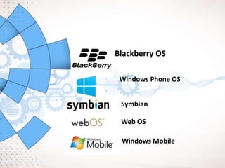 Blackberry OS
Windows Phone OS
Symbian
Web OS
Windows Mobile
 