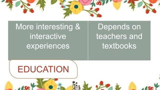 More interesting &
interactive
experiences
Depends on
teachers and
textbooks
EDUCATION
 
