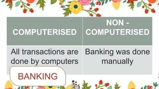COMPUTERISED
NON -
COMPUTERISED
All transactions are
done by computers
Banking was done
manually
BANKING
 