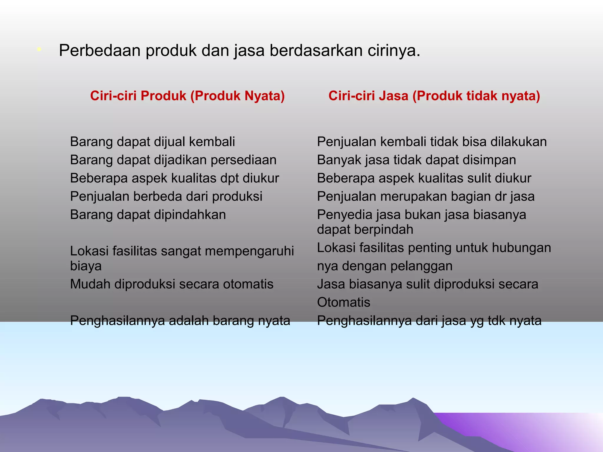• Perbedaan produk dan jasa berdasarkan cirinya.
Ciri-ciri Produk (Produk Nyata) Ciri-ciri Jasa (Produk tidak nyata)
Barang dapat dijual kembali
Barang dapat dijadikan persediaan
Beberapa aspek kualitas dpt diukur
Penjualan berbeda dari produksi
Barang dapat dipindahkan
Lokasi fasilitas sangat mempengaruhi
biaya
Mudah diproduksi secara otomatis
Penghasilannya adalah barang nyata
Penjualan kembali tidak bisa dilakukan
Banyak jasa tidak dapat disimpan
Beberapa aspek kualitas sulit diukur
Penjualan merupakan bagian dr jasa
Penyedia jasa bukan jasa biasanya
dapat berpindah
Lokasi fasilitas penting untuk hubungan
nya dengan pelanggan
Jasa biasanya sulit diproduksi secara
Otomatis
Penghasilannya dari jasa yg tdk nyata
 