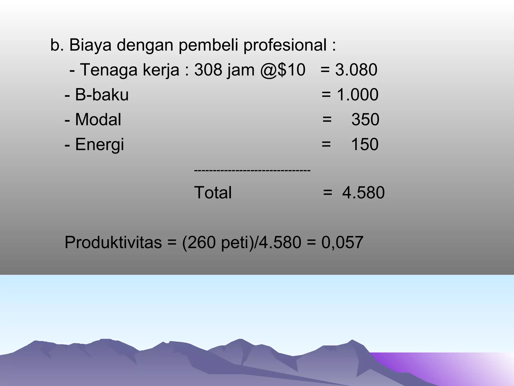 b. Biaya dengan pembeli profesional :
- Tenaga kerja : 308 jam @$10 = 3.080
- B-baku = 1.000
- Modal = 350
- Energi = 150
-------------------------------
Total = 4.580
Produktivitas = (260 peti)/4.580 = 0,057
 