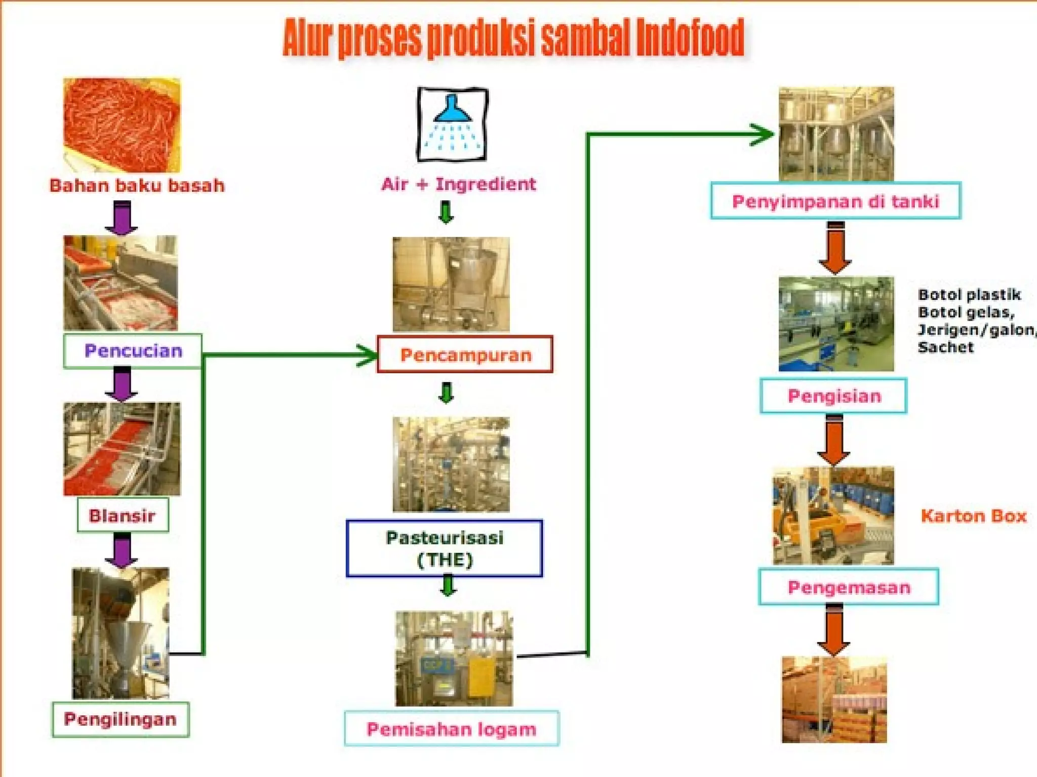 C:SA17Cost LeadershipC:SA17Cost Leadership
20062006 44
 