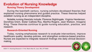 Evolution of Nursing Knowledge
Nursing Theory Development
During the twentieth century, nursing scholars developed theories that
explained nursing phenomena and guided practice. These theories helped
establish nursing as an independent discipline.
Notable nursing theorists include: Florence Nightingale, Virginia Henderson,
Dorothea Orem, Sister Callista Roy, Martha Rogers, Jean Watson, Imogene
King. These theories continue to guide nursing education, practice, and
research.
Research-Oriented Nursing
Today, nursing emphasizes research to evaluate interventions, improve
healthcare quality, develop policies, and strengthen evidence-based practice.
Nurses are expected to integrate research findings into daily clinical decision-
making.
NCM 111- Nursing Research 1- Prof. Mark Allan B. Juan, RN, LPT MAN
 